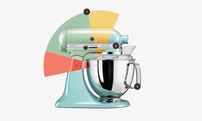 Ein ganz besonderes Hochzeitsgeschenk: Personalisierte Kult-Maschine von KitchenAid