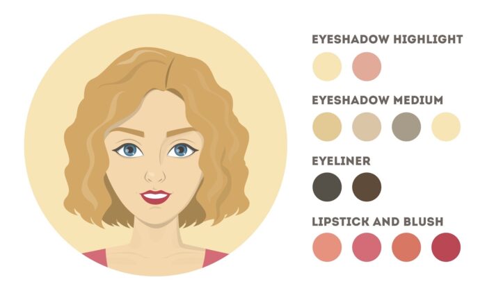 Braut-Make-up leicht gemacht – Tipps und Tricks für dein perfektes Hochzeits-Styling